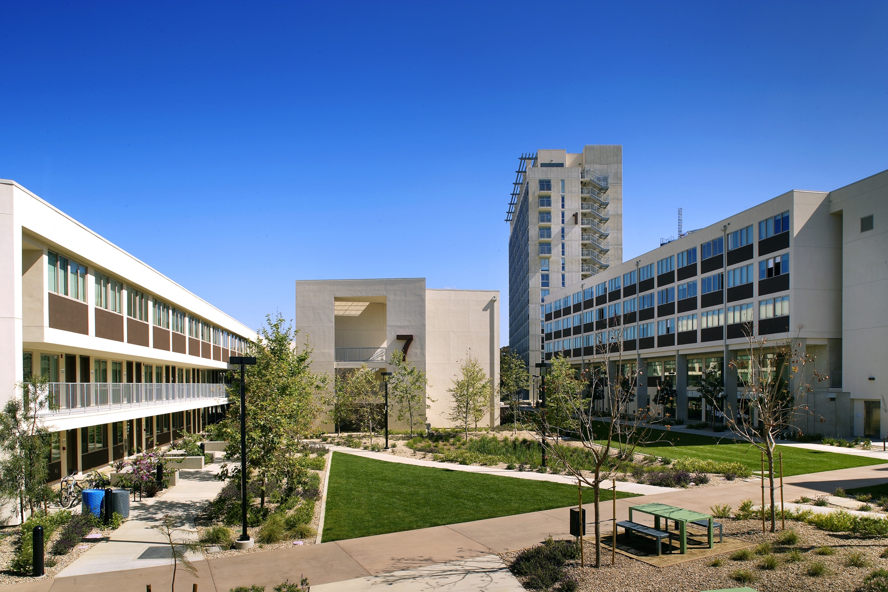 housing assignment ucsd